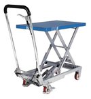 Hydraulic Tables